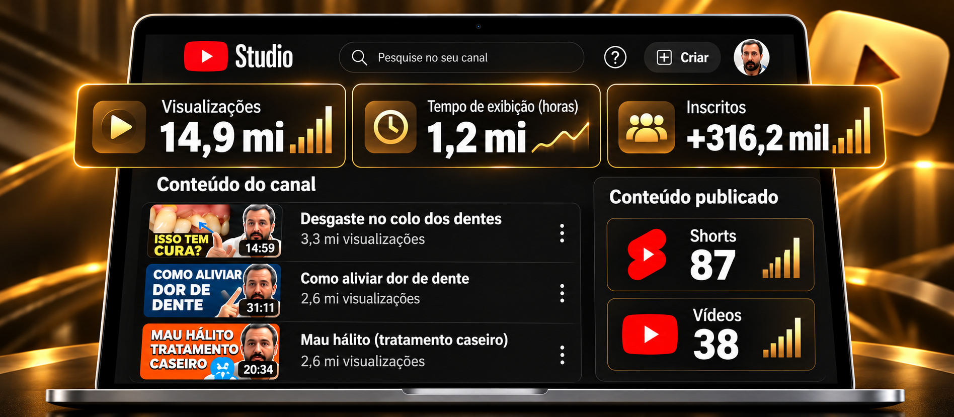 Canal do Dr. Beto Mendes no YouTube